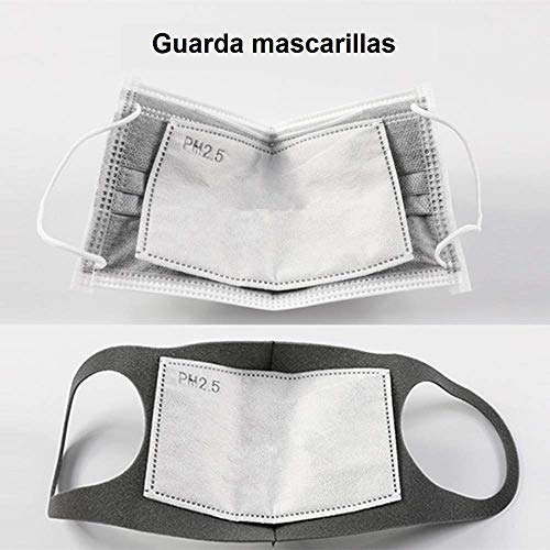 Filtros Para Mascarilla Con Carbón Activado 5 Capas De Tela Reutilizable – Pack 20 Unidades