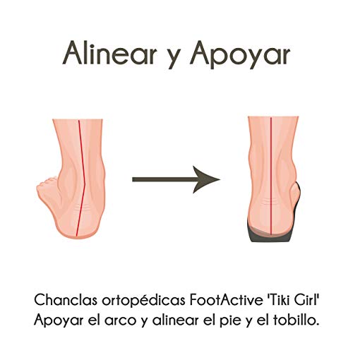 FOOTACTIVE Chanclas Ortopédicas Tiki Girl - BLACK S 37.5/38 EU