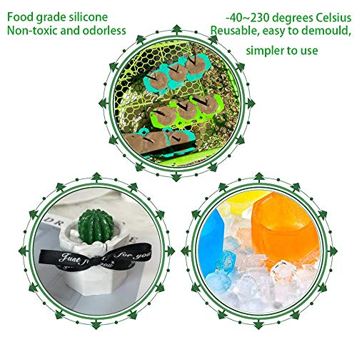 Gurxi 2 Piezas Moldes de Silicona para Macetas para Manualidades Moldes Plantas Suculentas Macetero para Manualidades Velas Hacer Pasteles Pizza Gelatina Microondas y Molde para Congelador(Verde Azul)