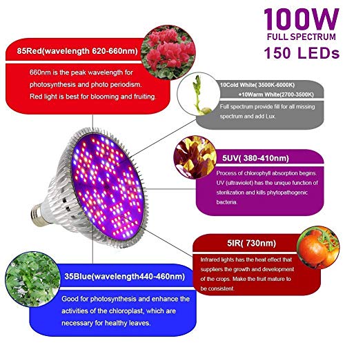 Iluminación para Plantas 100W Led Grow Bombilla Espectro Completo Led Grow Bombilla E27 150 Leds Planta lámpara para las plantas de interior flores y verduras