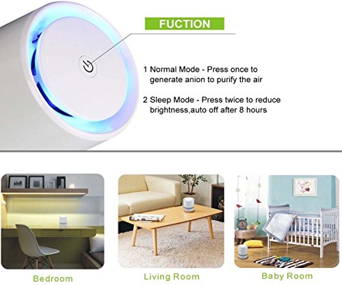 Ionizador Purificador Aire con la Tecnología Verdadera del Filtro de Aire de HEPA - Limpiador y Purificador Portables del Aire para el Uso en Dormitorio, Oficina, Coche, Cocina, Cuarto de baño