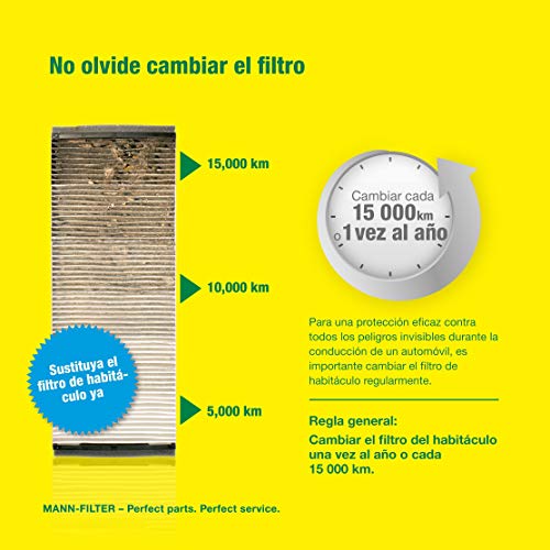 MANN-FILTER CUK 2545 Habitáculo, Filtro antipolen con carbón Activo, para automóviles