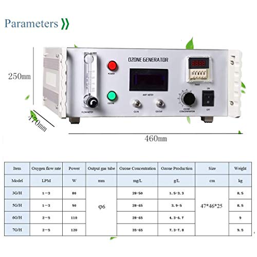 Máquina De Terapia De Ozono De Alta Pureza 1.5-3.0 G/H 3G Generador De Ozono Médico Generador De Ozono Productor De Ozono De Terapia (220 V)
