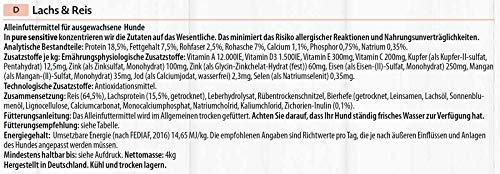 Mera Pure Sensitive Adult - Pienso de salmón y arroz para Perros, para la Dieta Diaria de Perros con alergias alimenticias