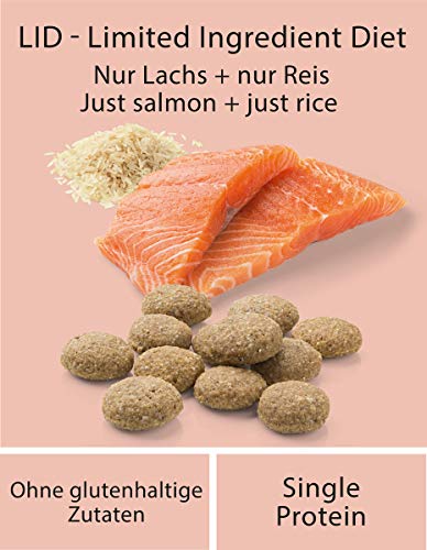 Mera Pure Sensitive Adult - Pienso de salmón y arroz para Perros, para la Dieta Diaria de Perros con alergias alimenticias
