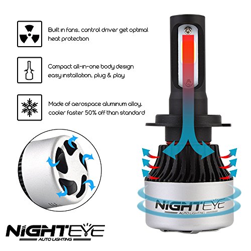 NIGHTEYE 2X H7 72W 9000LM LED Faros Delanteros Bombillas Cohces Lámpara luz 6500K - 3 años de garantía