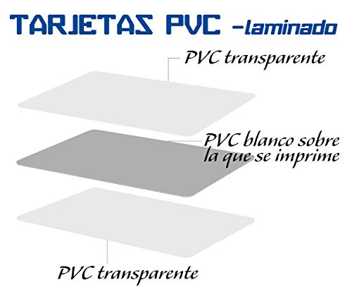 Pack 48 Tarjetas PVC Porta Precios para Frutas Y Verduras + Rotulador Negro de Regalo - Reutilizables y Higienicas - cumplen con la normativa de compatibilidad alimentaria TÜV, ISO CR80