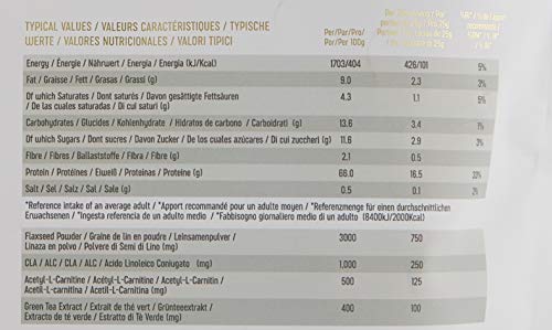 PBN - Paquete de proteína de suero de leche light, 1 kg (sabor vainilla)