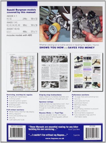 Suzuki AN250 & 400 Burgman Service and Repair Manual: 1998 to 2010 (Haynes Service and Repair Manuals)