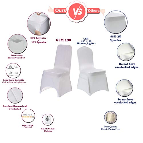 Trimming Shop Spandex Cubierta para Silla Elástico Tela Desmontable Lavable Protector Cubiertas: para Bodas Banquetes Ceremonia Hotel Comedor Fiestas Decor - Marfil, 1pc