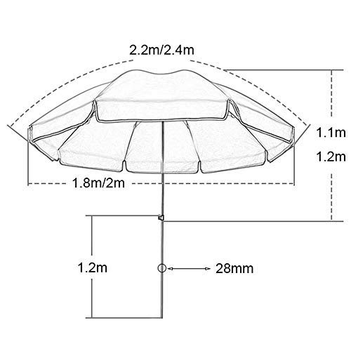 WEWE Paraguas Exterior Redondo de 22 m / 24 m / 26 m Paraguas de jardín Verde/Azul/Paraguas de Mercado 95% Impermeable / UPF50 +
