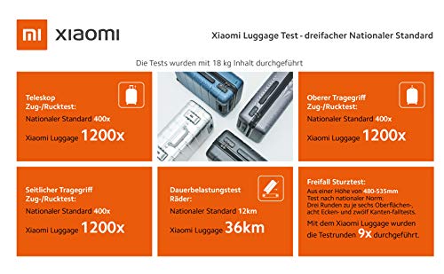 Xiaomi, Equipaje de Mano, Aluminio/Aleación de magnesio 20" Plata