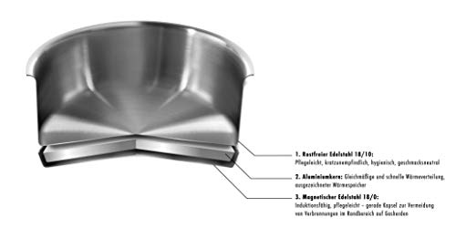 Zwilling 66460-010-0 Batería de cocina, Acero 18/10