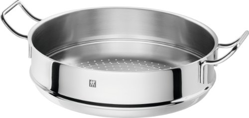 Zwilling Plus Wok, Centimeters