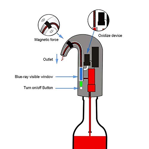 Aireador de vino eléctrico, decantador de vino portátil, dispensador de vino instantáneo, bomba de un solo toque, USB automático, recargable para vino tinto y blanco 16.5*11.5*6cm negro
