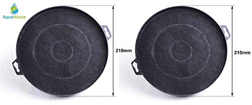 AquaHouse - Filtro de carbón para campana de cocina Siemens 353121, Bosch DHZ5140, Neff 00353121, filtro de carbón para extractor de cocina (CHF02S)