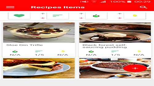 Christmas Desserts Recipes