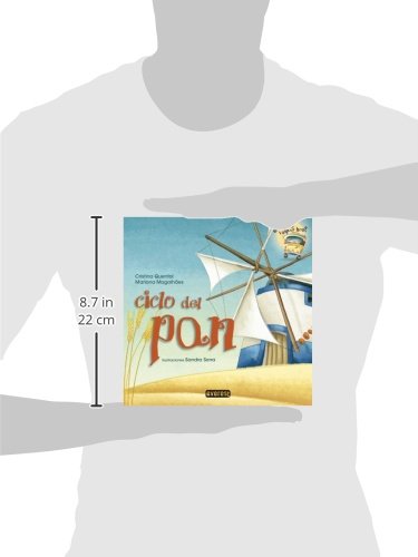 Ciclo del pan (¿Donde vamos hoy?)