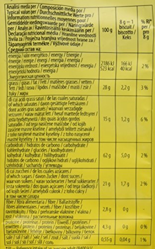 Dr. Schar Choco Chips Galletas - 4 Paquetes de 200 gr - Total: 800 gr