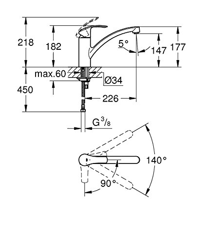 Grohe Eurosmart - Grifo de cocina Caño bajo Ref. 30260002