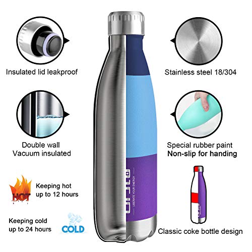 Grsta Botella de Agua, Botella Agua Acero Inoxidable sin BPA Pared 500ml/Cielo Azul Botellas de Frío/Caliente Termo Botellas Termica Prueba de Fugas para Niños, Adultos, Deporte, Yoga, Ciclismo