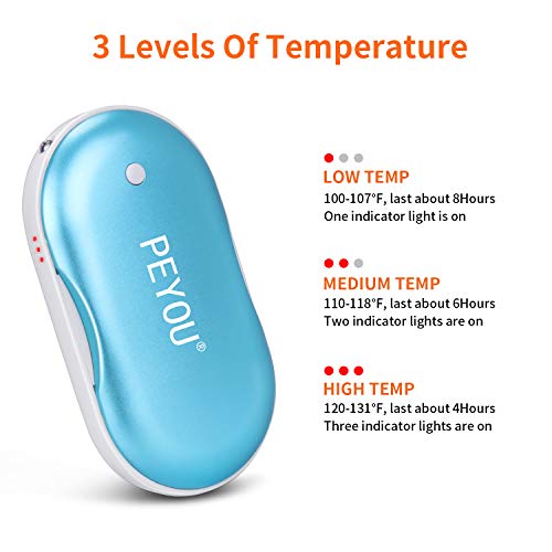 PEYOU Calentador de Manos USB Recargable, 5200mAh Banco de Energía Portátil con Luz LED Función de Iluminación, Calentador de Bolsillo para Mujeres - Regalo para Familia, Amigos