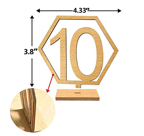Rodajas de Madera,Liuer 20PCS Soportes de Tarjetas Decoración Número de Titulares de la Mesa Portadores de Tarjetas de Fotos Memo Para Boda de Tema Navidad Cumpleaños Jardín Fiesta de Barbacoa (1-20)