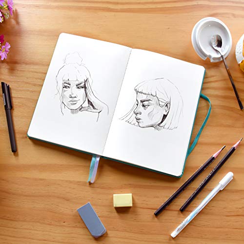 Stationery Island Cuaderno Blancas A5 - Turquesa. Simple Journal De Tapa Dura con 180 Páginas y Papel Premium de 120 gsm. Para Notas, Planificación, Estudio, Viajes, Dibujar y Proyectos