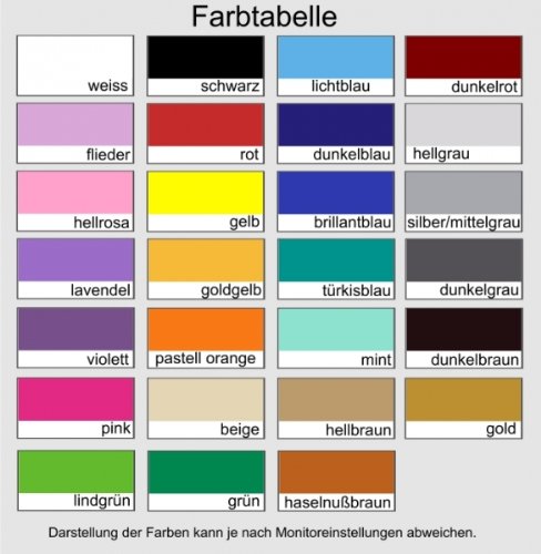 Stickerkoenig - Juego de 5 adhesivos para pared de habitación infantil, diseño de futbolistas, en 3 tamaños y 28 colores, pvc, Amarillo, minis 7x4cm