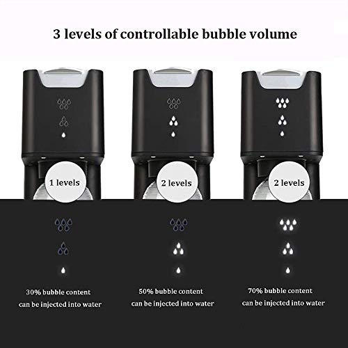 WYSD Juego de Agua carbonatada, Fabricante de Agua con Gas eléctrico One Touch para Agua del Grifo carbonatada con Solo presionar un botón Dispensador de Agua con Gas